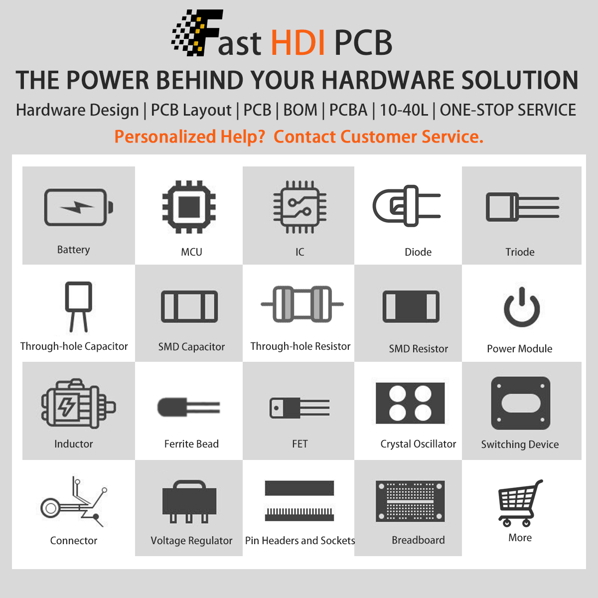 SMT%20HDMI%20Type%20A%20Vertical%20Female%20Header%2019Pin%2015.0mm%20SMT%20Receptacle%20180%C2%B0%203-Leg%20for%20/TV%20-%20Image%206