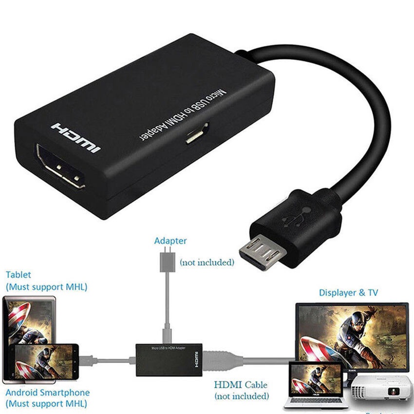 Usb To Hdmi Mhl Mhl Kit Support Mobile List Micro Usb Type Mhl