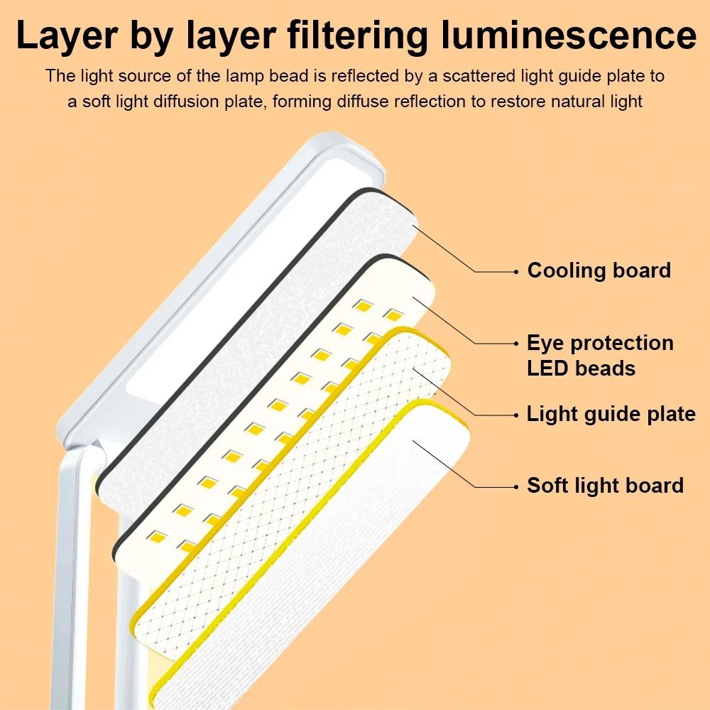 Multifunctional%20Creative%20Desk%20Table%20Lamp%20Dimmable%20Touch%20Control%20Foldable%20Reading%20Lamp%20Portable%20Rechargeable%20Touch%20LED%20Desk%20Lamp%20Bedroom%20-%20Image%205