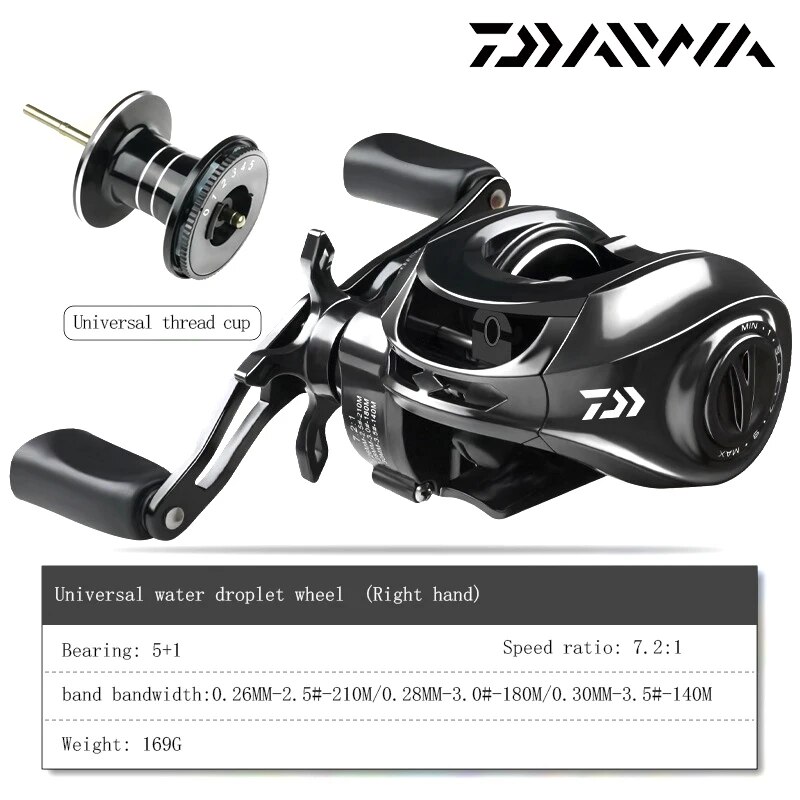 rongshunn DAIWA 23 new YX200 water droplet anti explosion line for long-distance  fishing vessels (7.2:1 speed ratio)