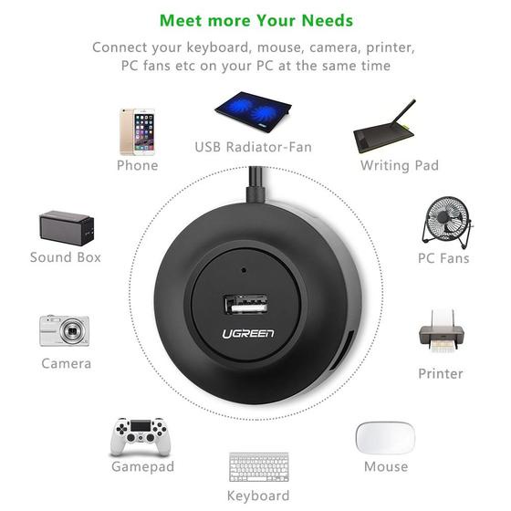 Bộ Hub Ugreen Chia 4 Cổng USB 2.0 , Dây Dài 1m , 20277