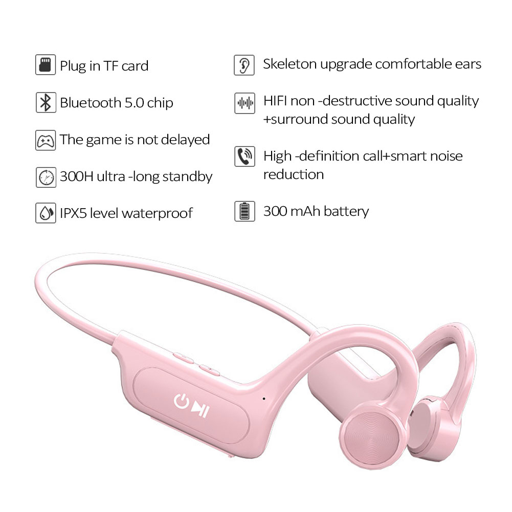 1SET Bone Conduction Earphones Bone Conduction Tws Headset Outdoor Sport Earbuds Bluetooth-compatible 5.0 Earburds Sport Headphone