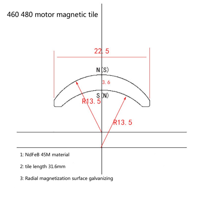 %E3%80%90Sell-Well%E3%80%91%20Pair%20Ndfeb%20Strong%20Magnet%20For%20460%20480%20Motor%20High%20Intensity%20Magnetic%20Tile%20-%20Image%202
