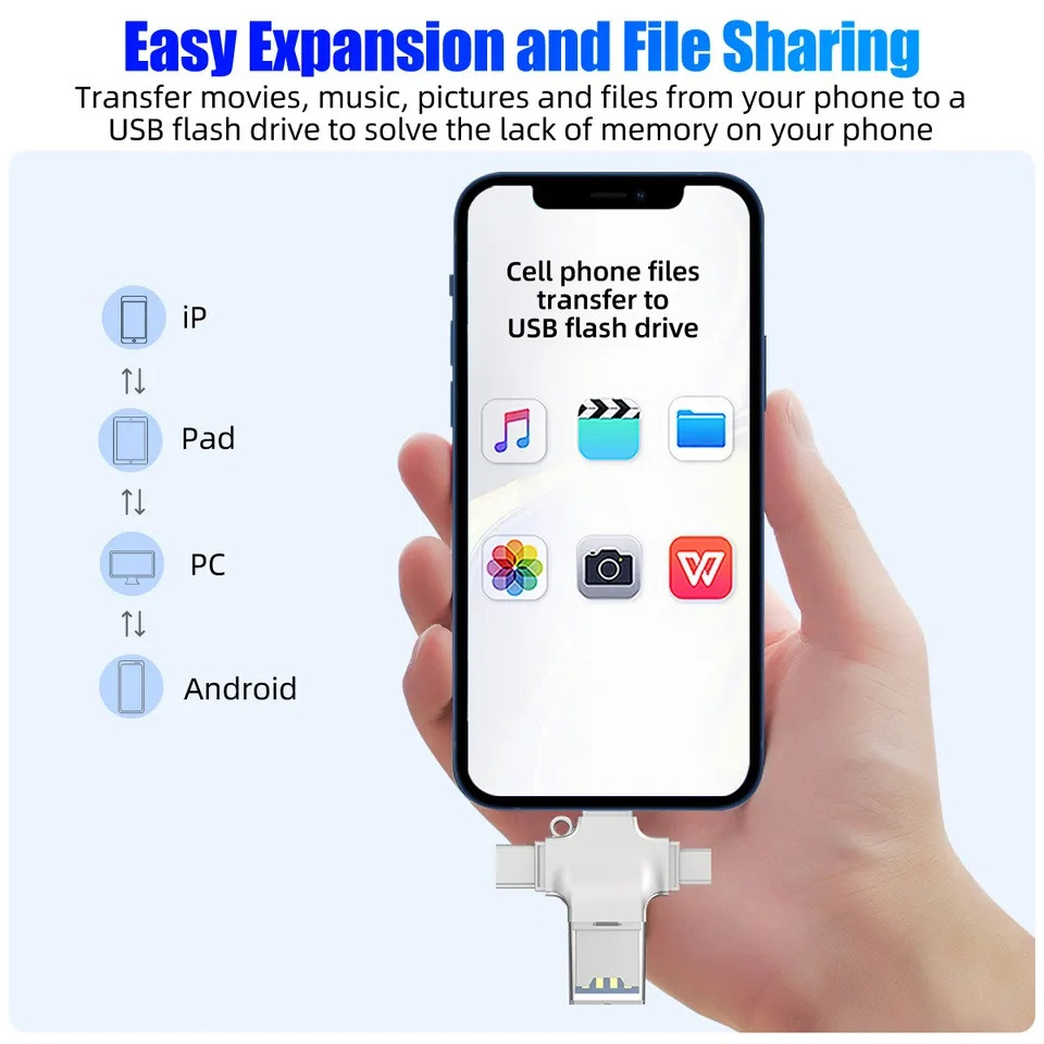 4 Trong 1 USB 3.0 Để Chiếu Sáng Loại C thẻ Micro TF Reader Micro Để Bộ chuyển đổi thẻ Micro SD USB OTG Một Để USB C Kết Nối Cho iPhone Realme Xiaomi