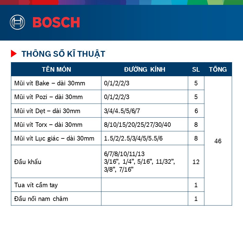 Bosch Multi-Function Screwdriver Set 46 Pieces