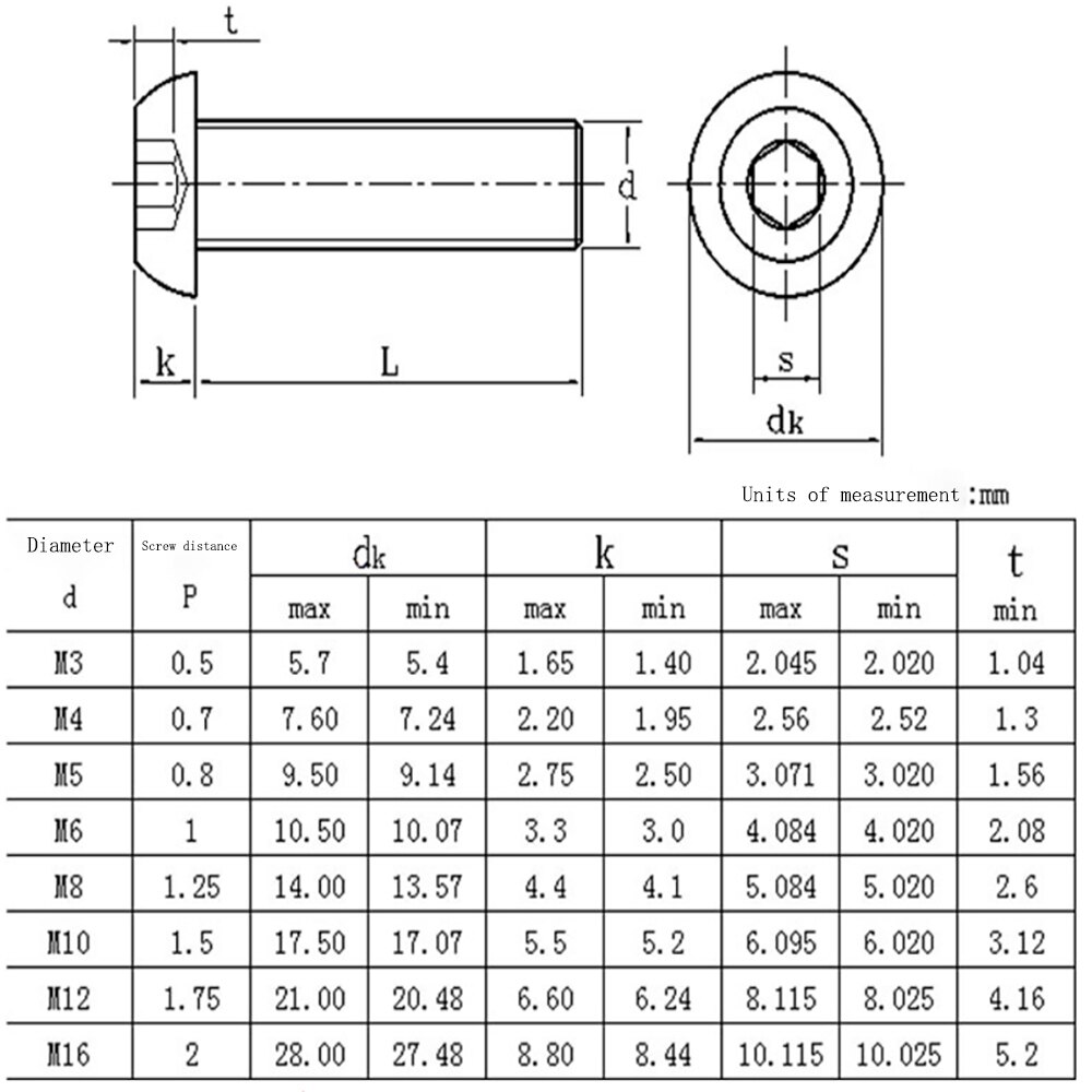M3 M4 M5 Hex Button Socket Head Cap Screw Nut Hexagon Metric Thread Machine Bolt Assortment Kit Set 304 Stainless Steel