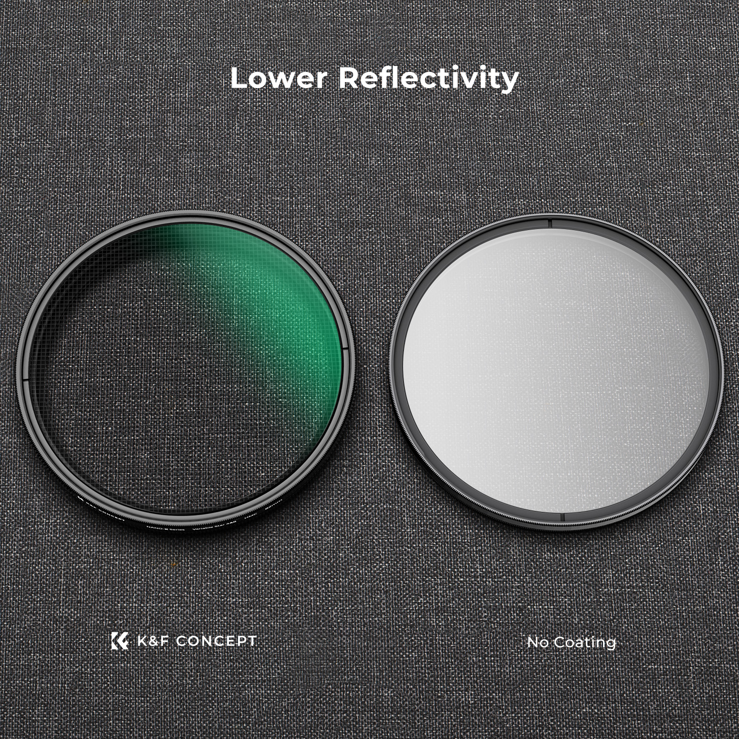 K&F Concept Nano-C Series 49mm-82mm adjustable 4 Points & 8 Points star filter with 18 Multi-Layer Coatings for night shooting and light source shooting, Suitable for micro-single SLR camera