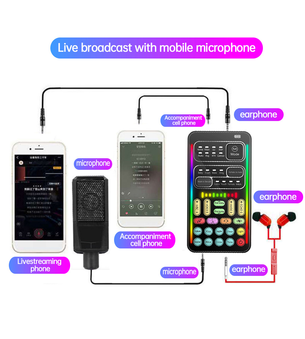 【Top-rated】 i9 Voice Changer Mini Multiple Audio Effect -Compatible Live Sound Cards Ultra-Thin Portable Live Sound Card Mic Tool.