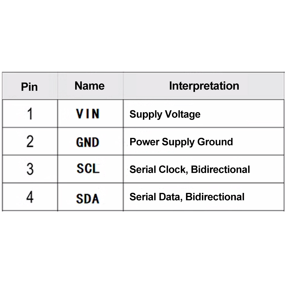 Focusai aht30 nhiệt độ và độ ẩm cảm biến đo lường mô-đun I2C thông tin liên lạc DC 2.0-5.5V Độ chính xác cao probe aht20 phiên bản nâng cấp