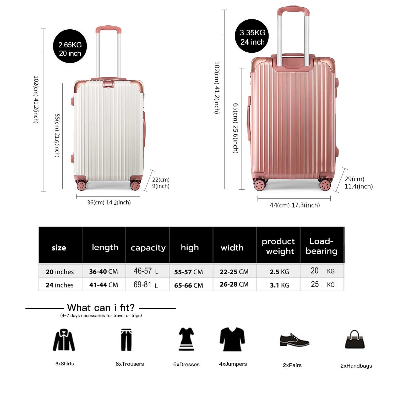 About - Guide to budget airlines baggage fees | GoOpti