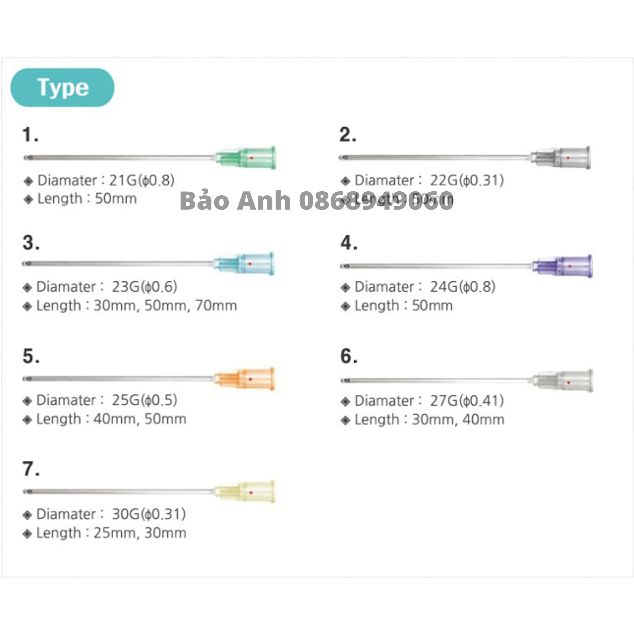 Đầu kim cannula các size(16-21-22-23-25-27) - 1 kim