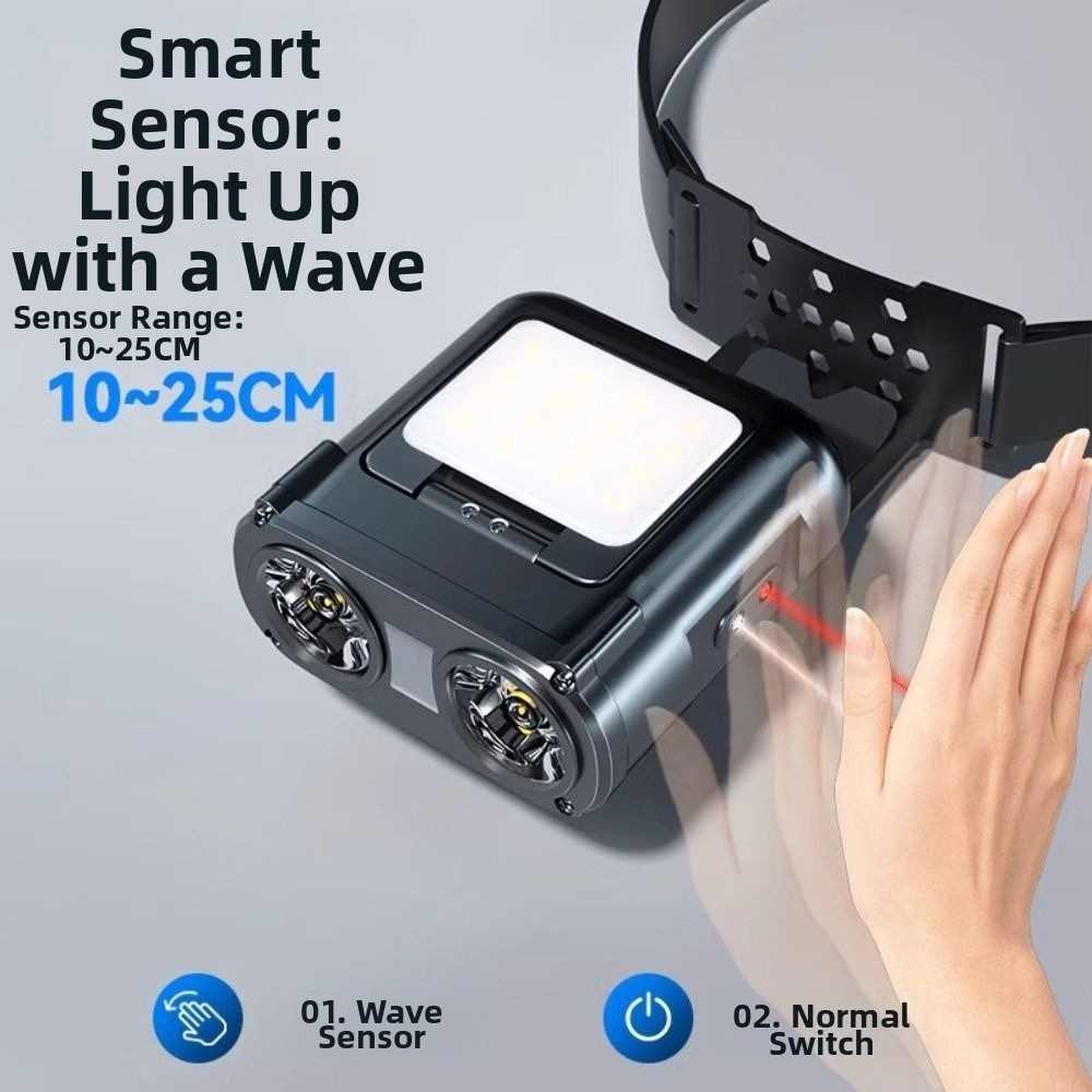 Cave%20Exploration%20Sensor%20COB%20LED%20Headlamp%20Rechargeable%205%20Light%20Modes%20Head%20Flashlight%20Dual%20Light%20Design%20Waterproof%20LED%20Head%20Light%20Fishing%20-%20Image%203