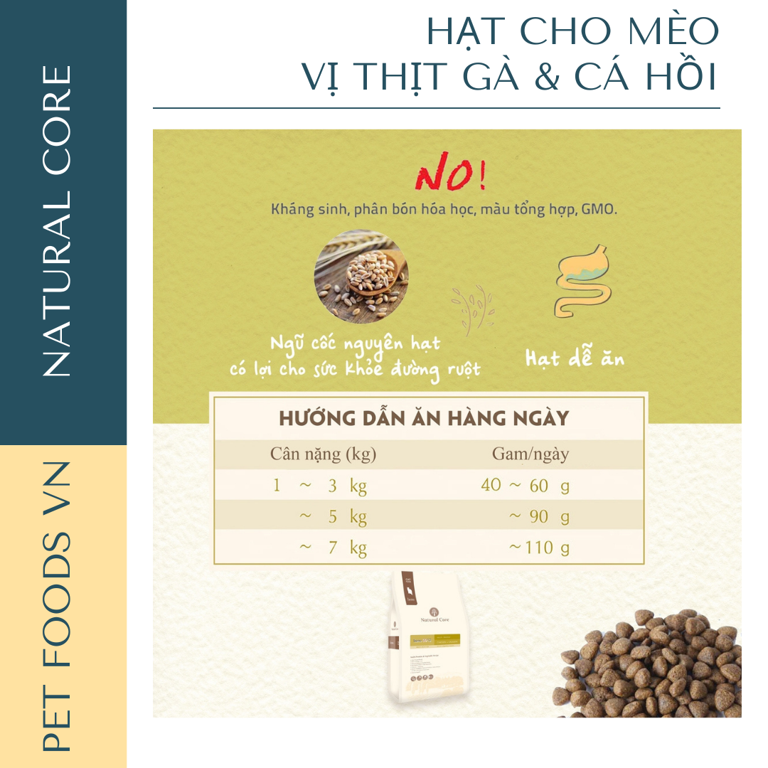 Hạt cho mèo NATURAL CORE CAT C3 Bene 3012 vị Thịt Gà & Cá Hồi