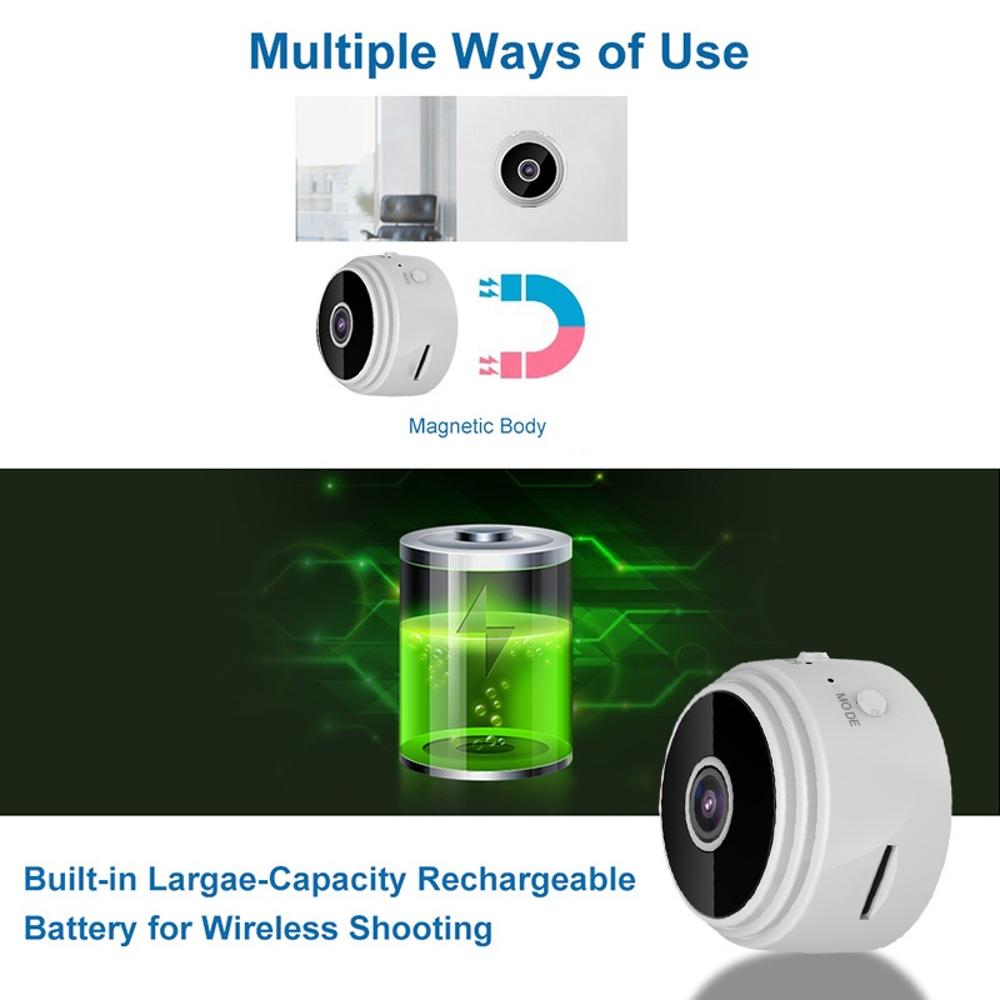 1080P Wireless Camera Multifunctional 2.4G Wireless Indoor Camera Motion Detection 360 Degree Bracket Household Security