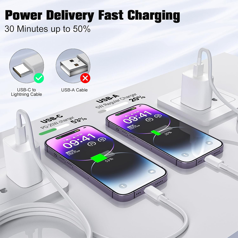 2Pcs 20W PD Fast Charging Cable For iPhone 15 Pro Max Plus iPhone Serise iPad USB Type C (1 meter) Fast charging data cable 2023