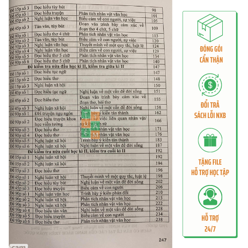 Sách - Đề kiểm tra Ngữ Văn 7 (15 phút, giữa kì, cuối kì)