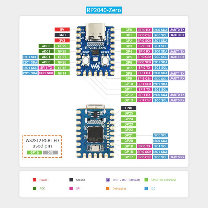 5 Pcs RP2040-Zero RP2040 for Microcontroller PICO Development Board Module Dual-Core M0+ Processor