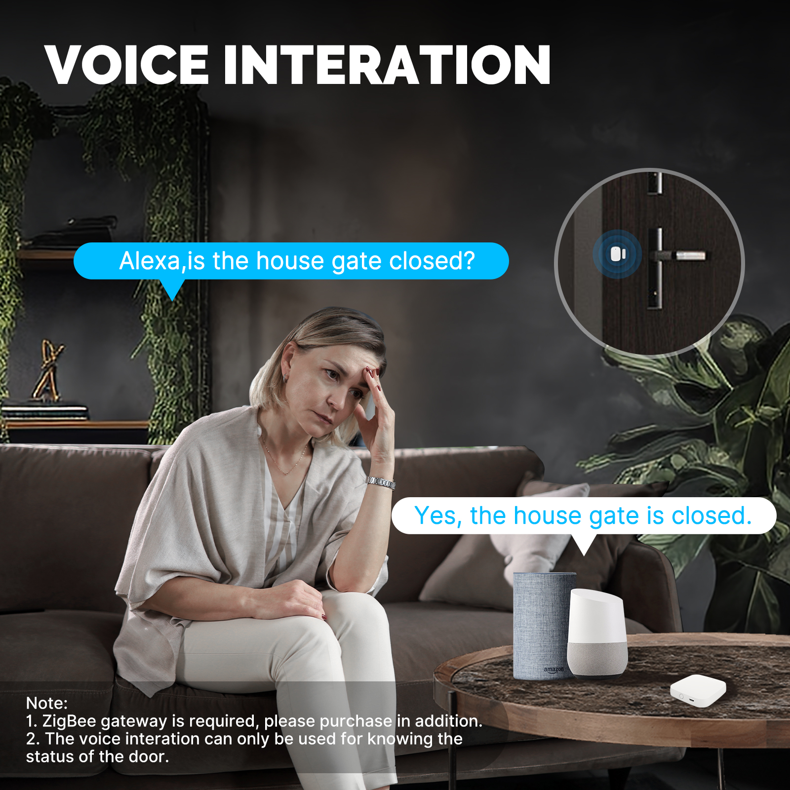 MOES Tuya ZigBee Smart Window Door Gate Sensor Smart Home Security ...