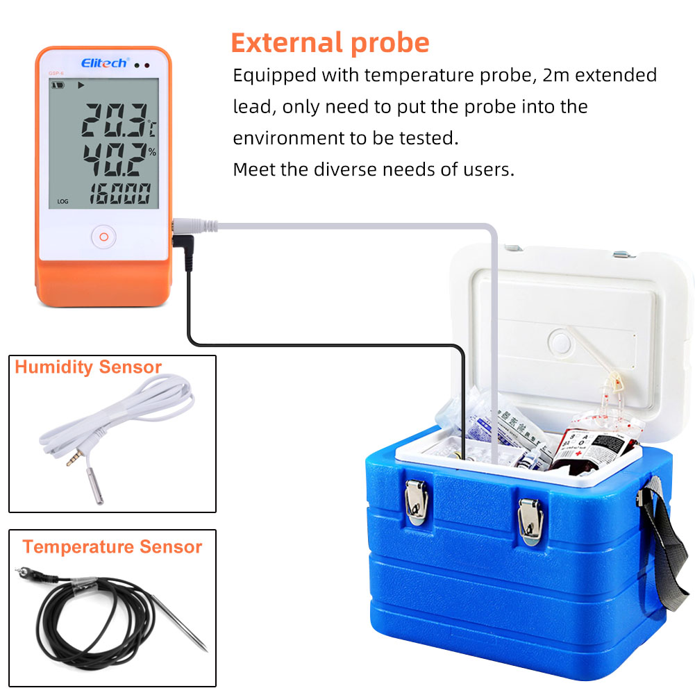 New Digital USB Temperature probe for GSP-6 with External Sensor
