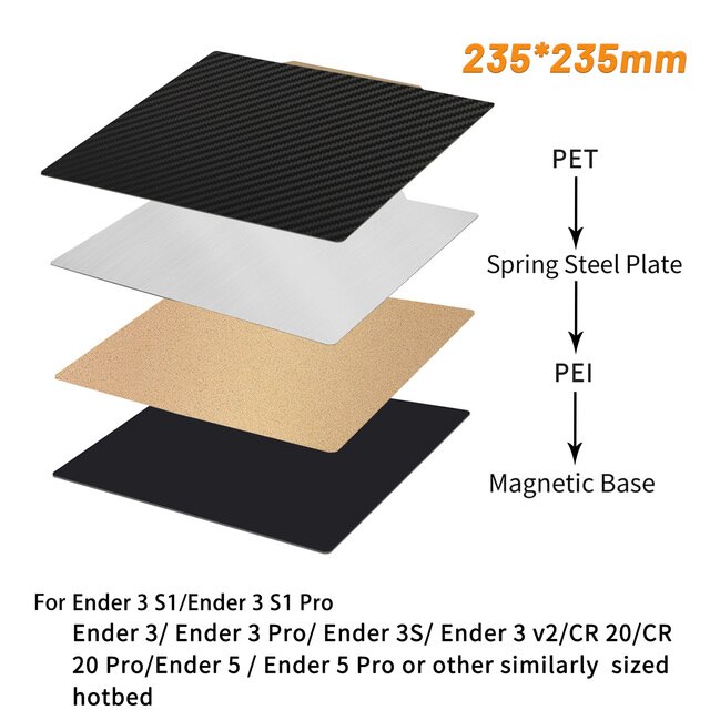 Ender 3 Double Side PET+PEI Spring Steel Sheet PEI Build Plate
