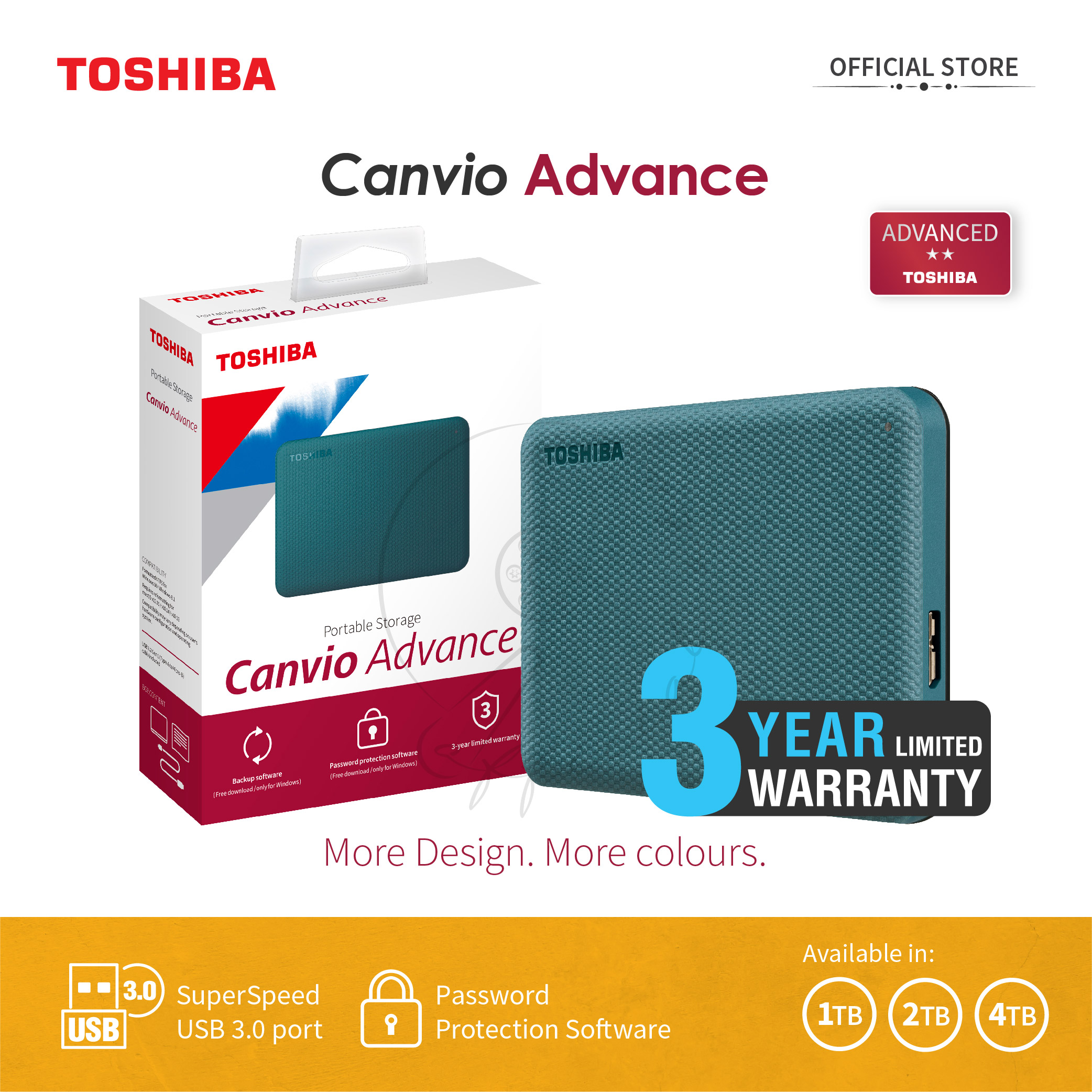 can a toshiba canvio for mac be reformatted for windows?