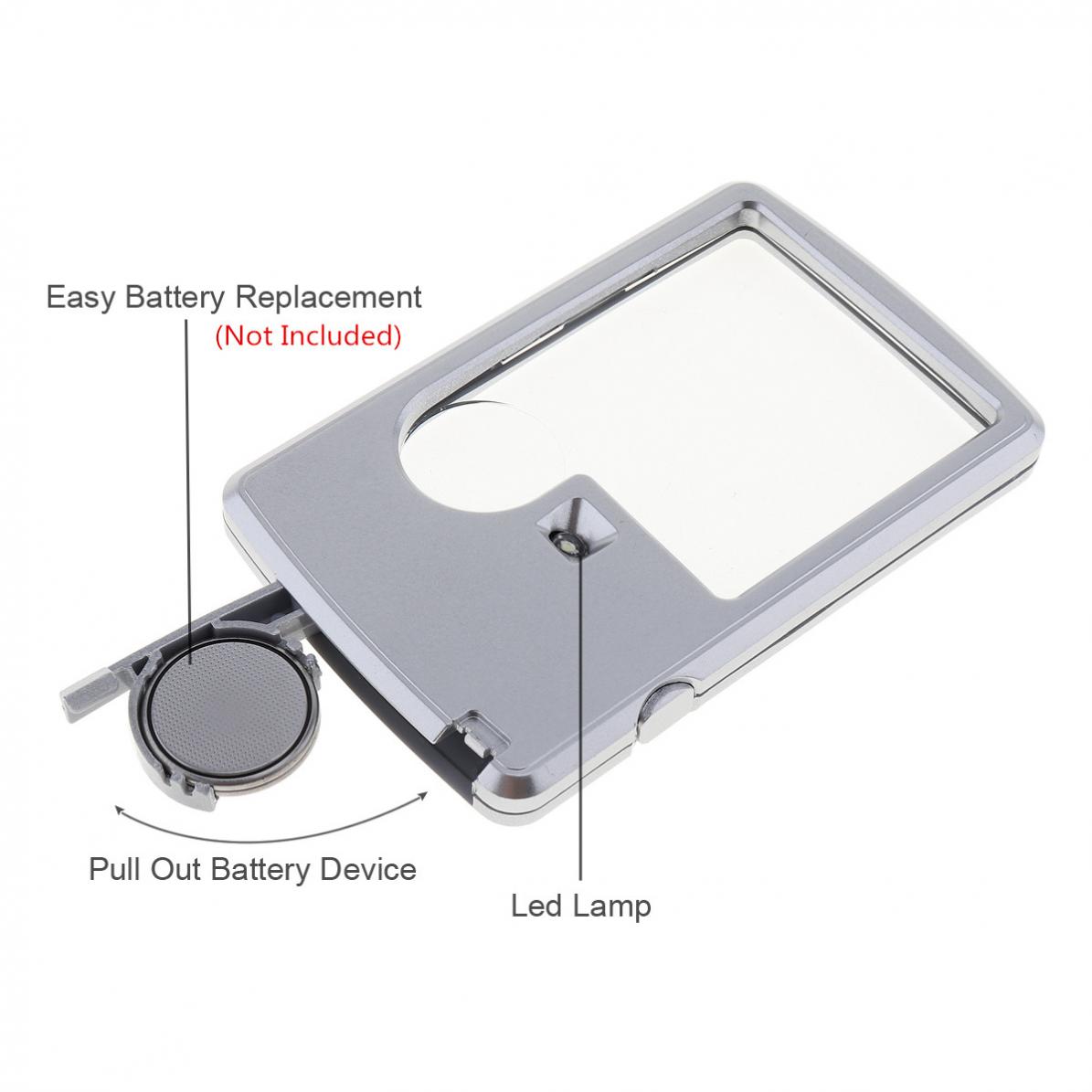 3X/6x 4b-3 loại thẻ siêu mỏng 2 ống kính có thể điều chỉnh cầm tay vuông Kính lúp có đèn LED ánh sáng để đọc đồ trang sức dụng cụ sửa chữa
