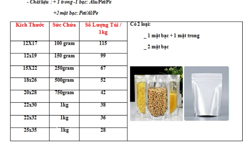 1KG TÚI ZIP BẠC ĐÁY ĐỨNG