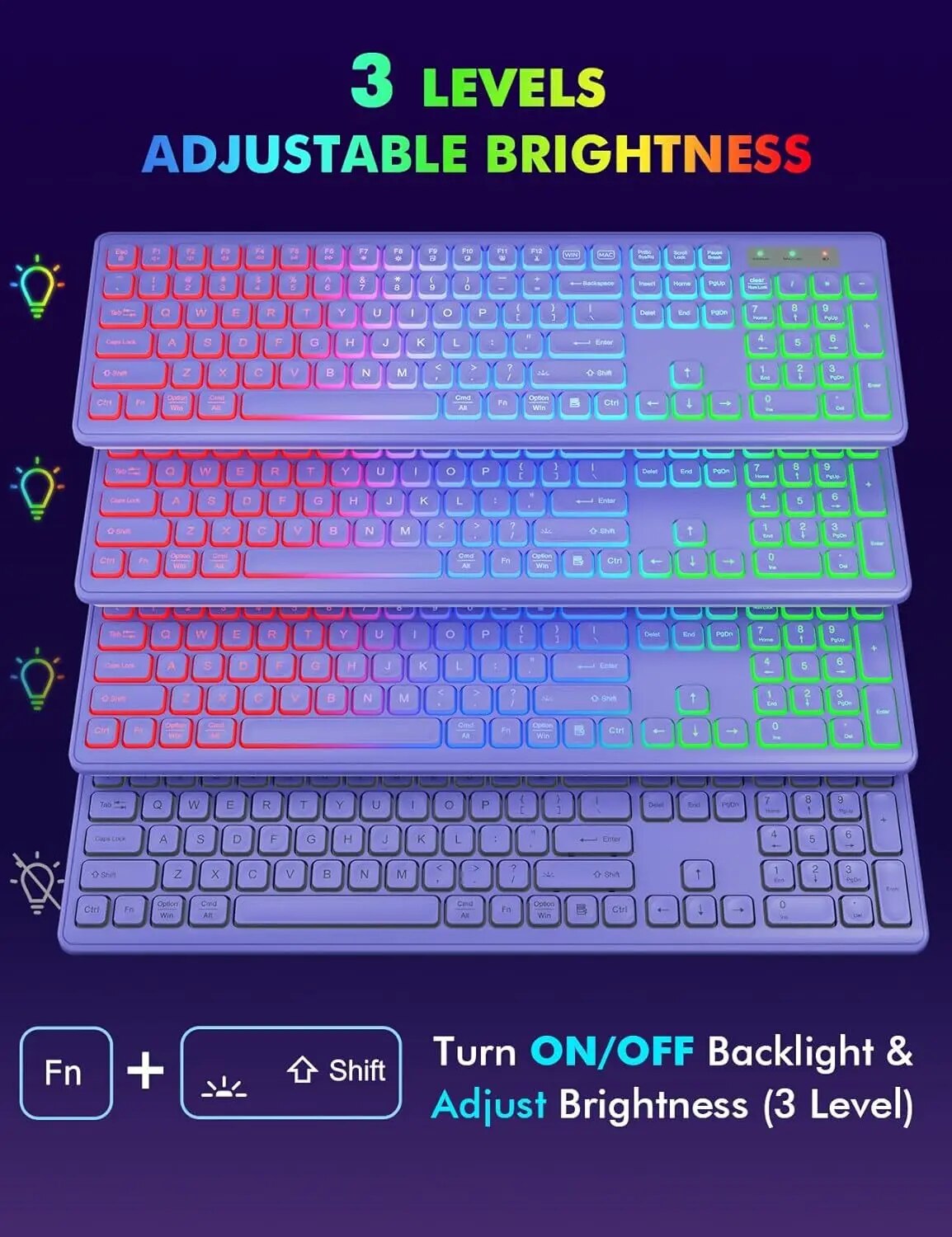 Jomaa Type-c +USB 2.4G Wireless Keyboard Mouse Combo RGB Backlit Rechargeable Full-Size Wireless Keyboard Mouse Set for Laptop Computer Ergonomic