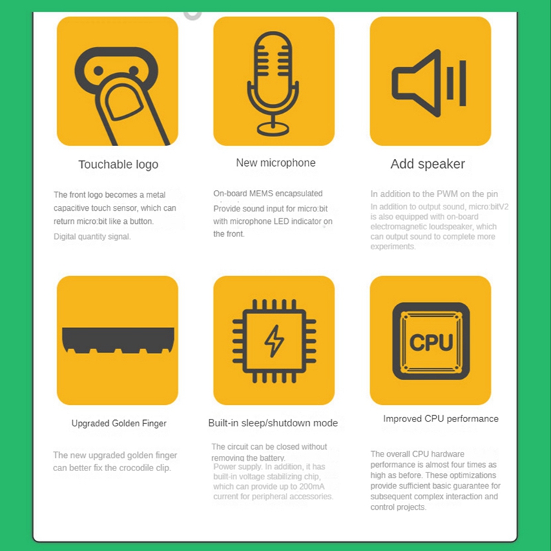 1 Piece Bbc Microbit V2.0 Motherboard an Introduction to Graphical Programming in Python Development Board V2.0 Motherboard for Primary and Secondary Schools