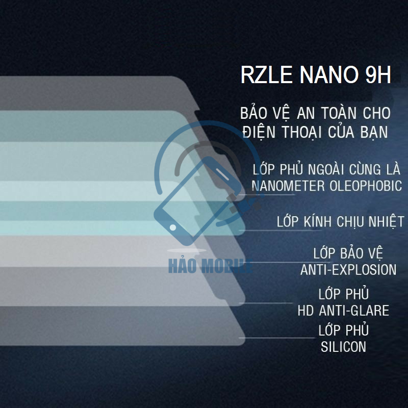 Dán cường lực dẻo nano Sharp Aquos R7s ( trong suốt và chống nhìn trộm )