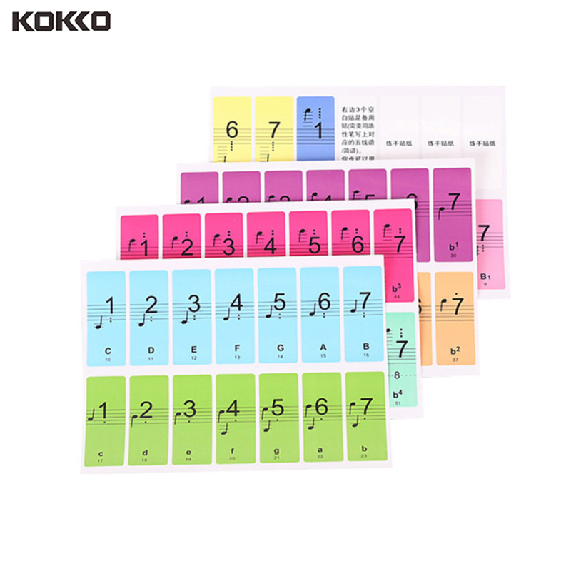 IRIN 4pcs/pack Piano Keyboard Sound Name 88/61/54 Keys Stickers Electronic Keyboard Stickers Music Decal Label Note