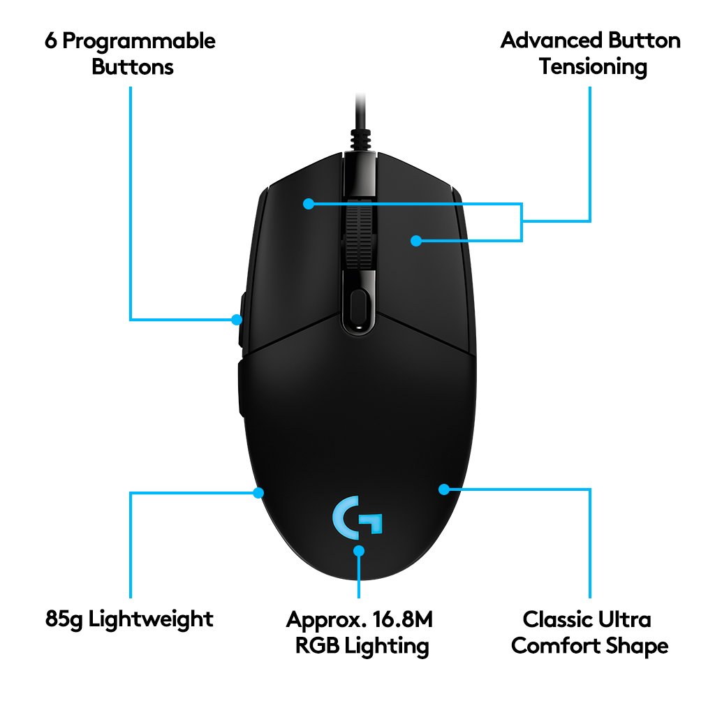 g102 mouse switch