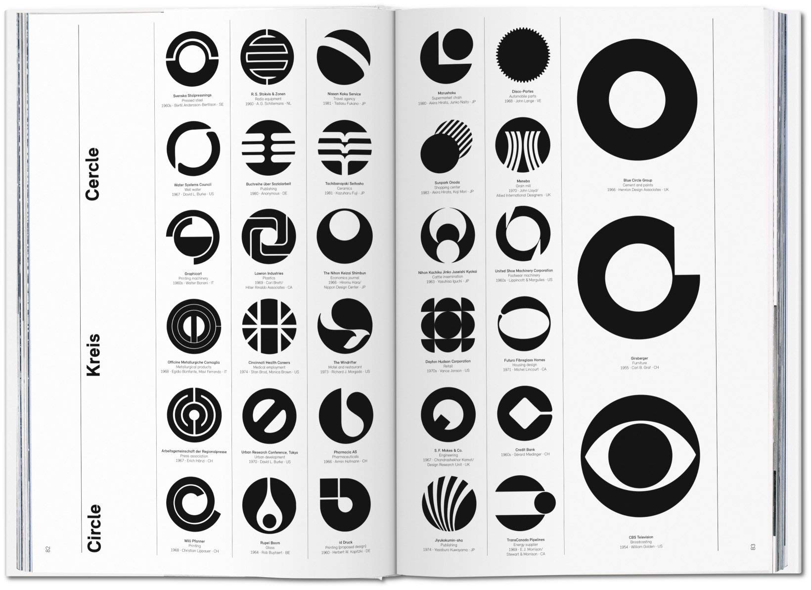 ARTBOOK - Sách Tiếng Anh - Logo Modernism