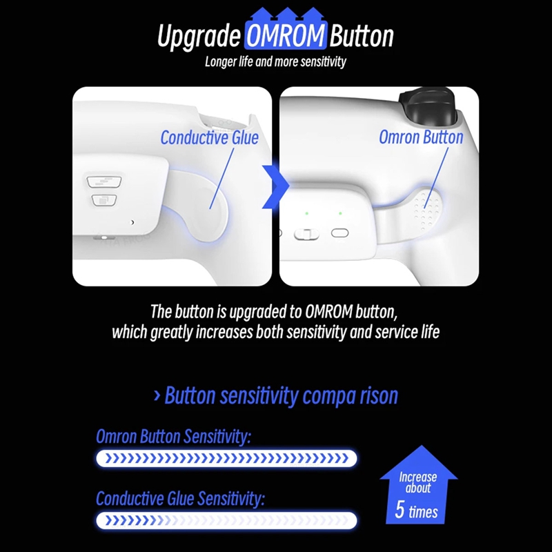 Back Button for Controller Attachment Upgrade Board Redesigned Programable Rise Remap for BDM010/020/030