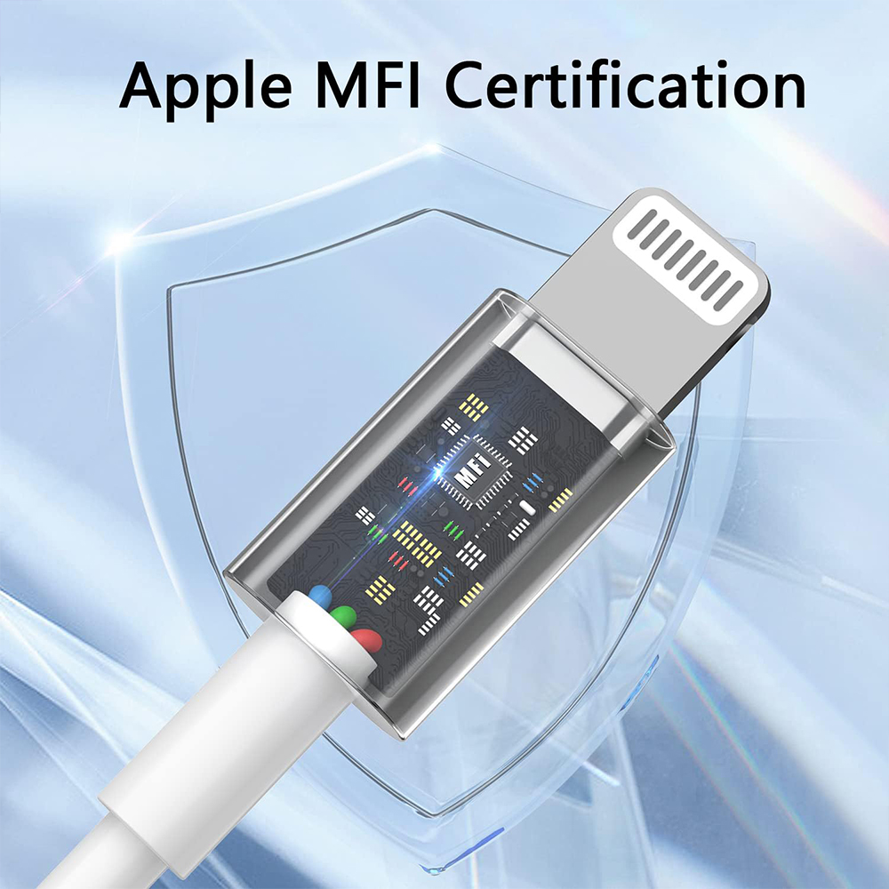 2Pcs 20W PD Fast Charging Cable For iPhone 15 Pro Max Plus iPhone Serise iPad USB Type C (1 meter) Fast charging data cable 2023