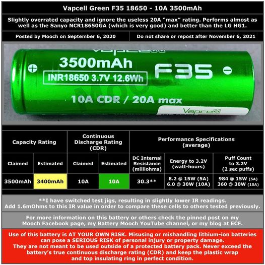 2 Pin Vapcell 18650 F35 3500mAh-10A
