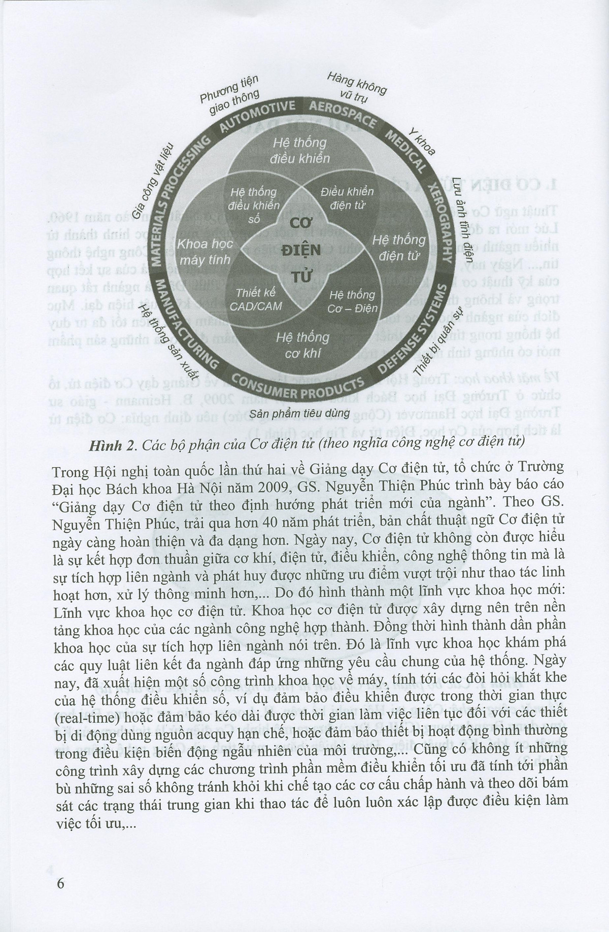 Sổ Tay Cơ Điện Tử