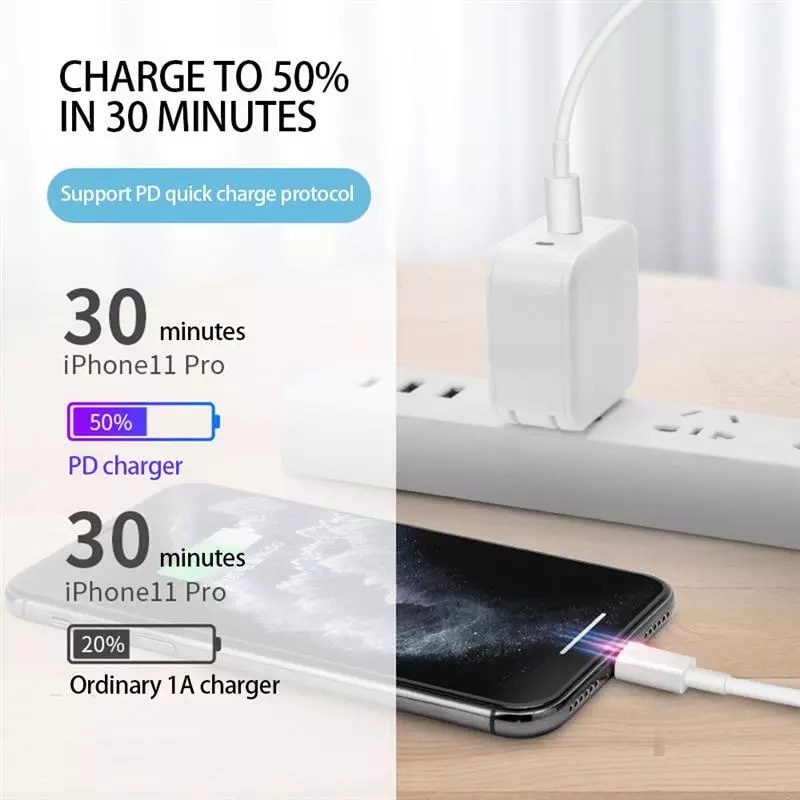 Fast Charging 20W USB-C Type-C Cable Cord Charger for iPhone 1M 2M Fast charging Cable [cchoice]