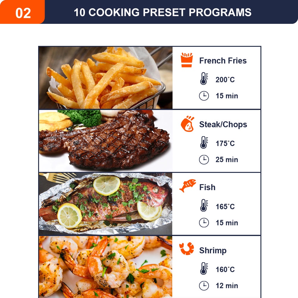 Air Fryer HETCH Pro12 Digital Air Fryer Oven Premium Copper Large