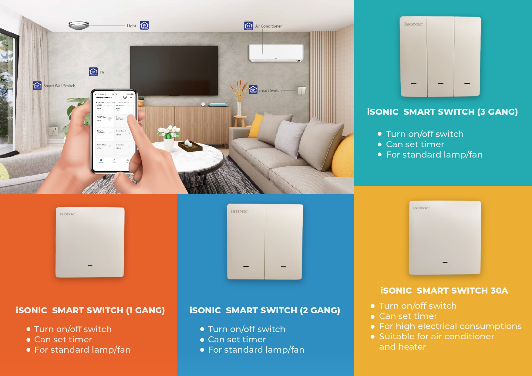 ISONIC SMART WALL SWITCH Lazada