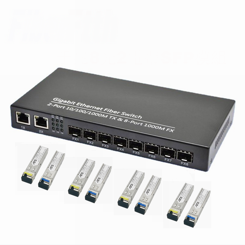 Fiber Optical Switch 8 SFP 2 RJ45 1000M Industrial Grade Gigabit ...