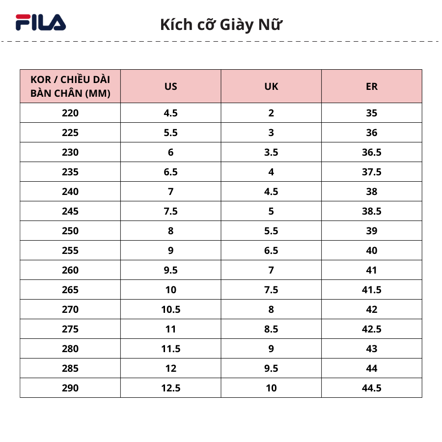 FILA Giày sneaker nữ Sandblast Oversole 5CM01623D