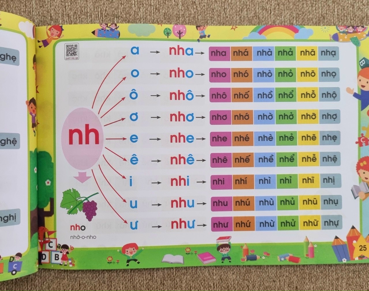 Tập Đánh Vần Tiếng Việt Phiên Bản Mới