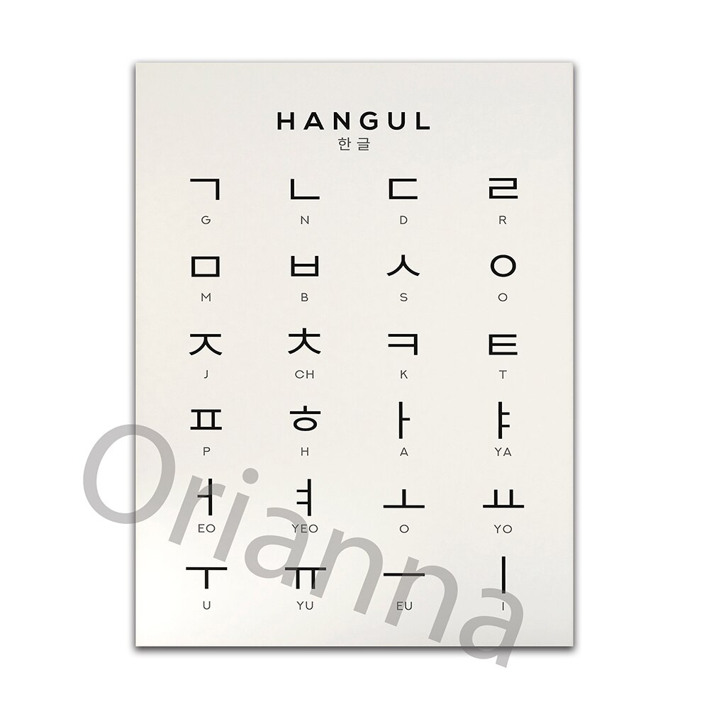 Korean Alphabet Print Learning Hangul Chart Poster South Korea Wall Art ...