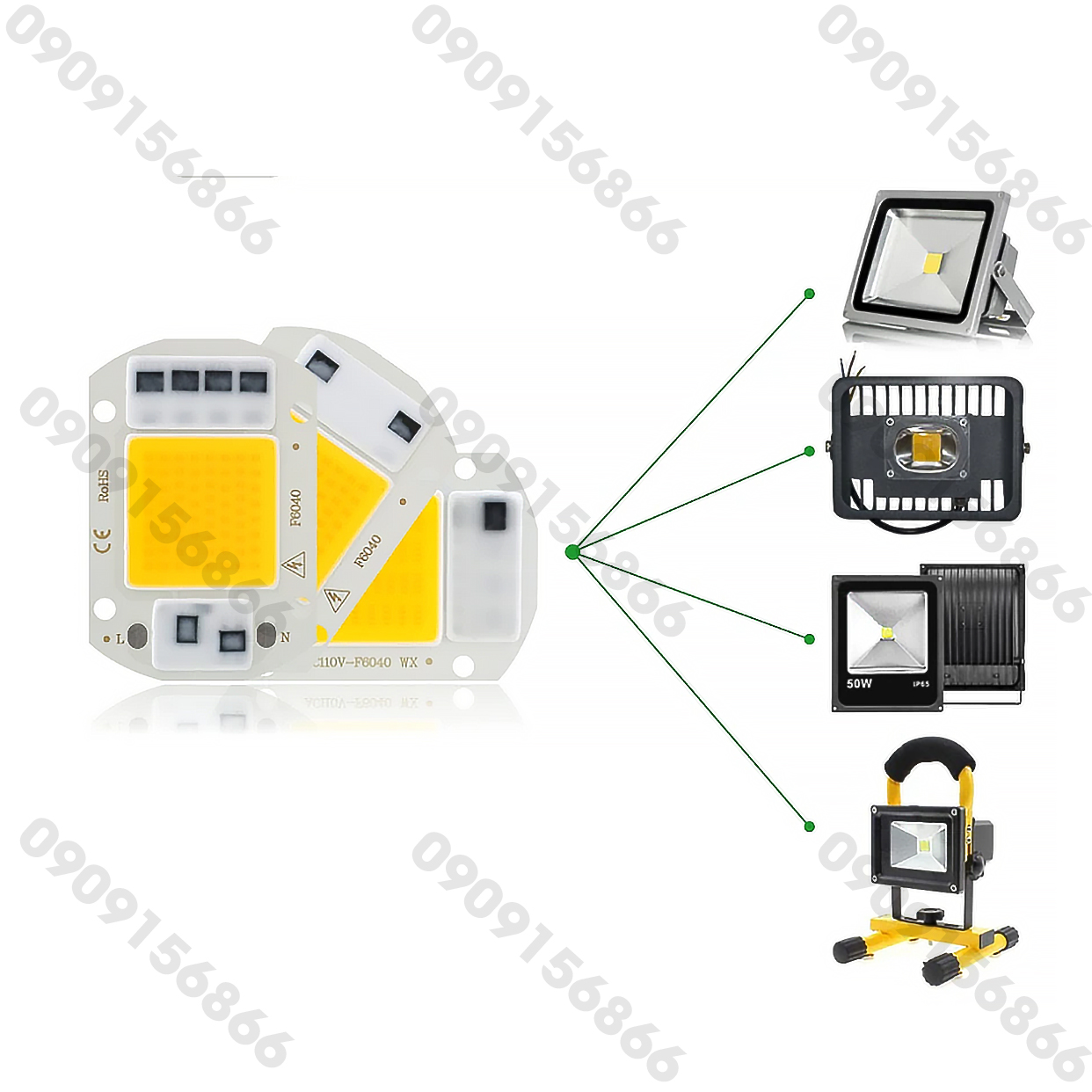 Mắt led cob 220v 50w