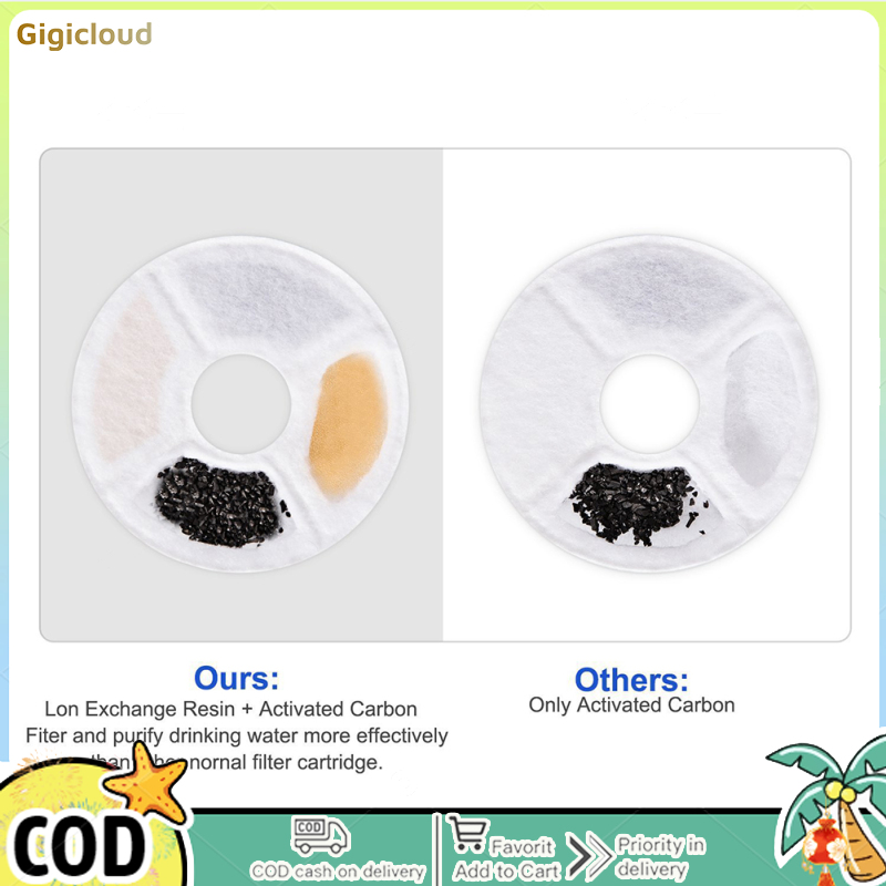 Activated Carbon Filter Element For Pet Water Dispenser Coconut Shell Ion Resin Filter Cotton For Cat Dog Water Fountain Filters