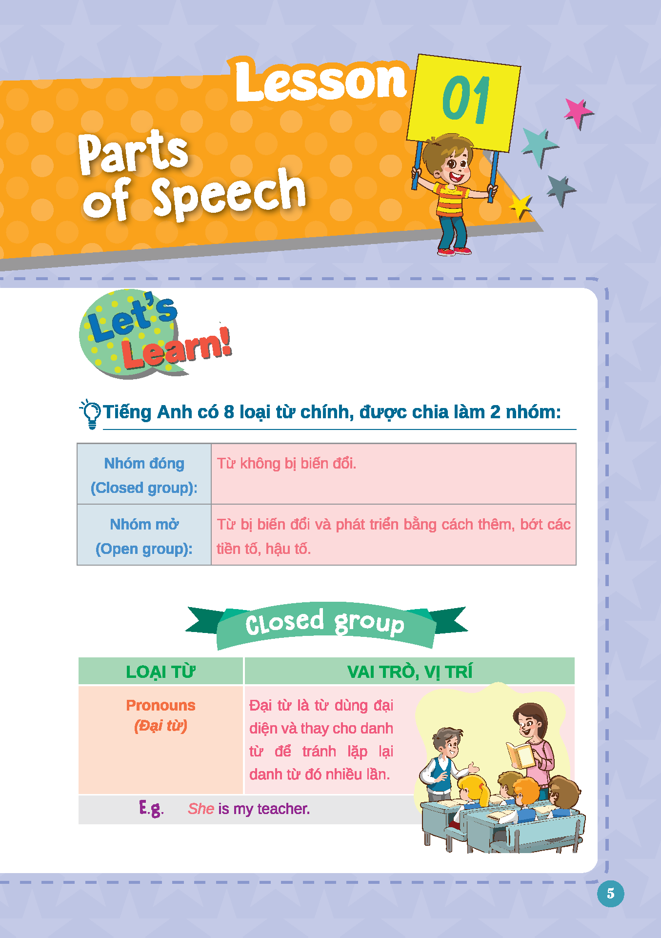 Sách - Combo 2c - English grammar for Flyers (có đáp án)