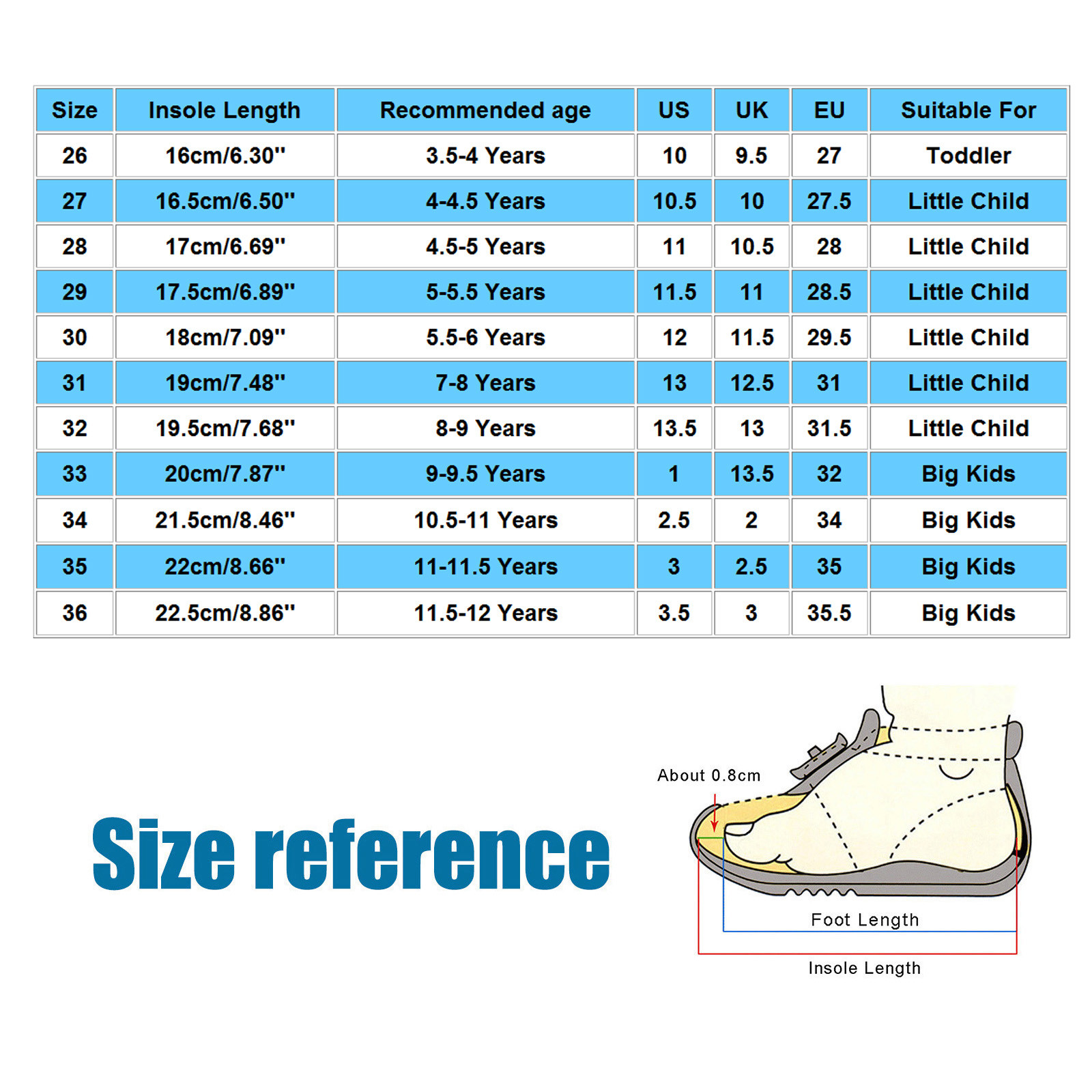 20cm Cm Shoe Size Otqutp Baby Girls Single Shoes Platform Sandals