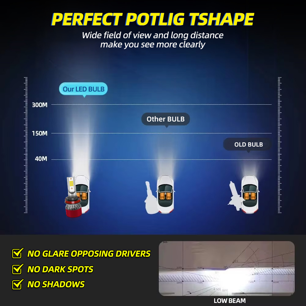 2/6PCS%20Car%20Mini%20Auto%20Led%20Lights%206000K%20White%20Headlight%20Bulb%20For%20Nissan%20Sentra%202013-2019%2012V%20Auto%20Fog%20Bulbs%20LED%20Car%20lights%20-%20Image%203