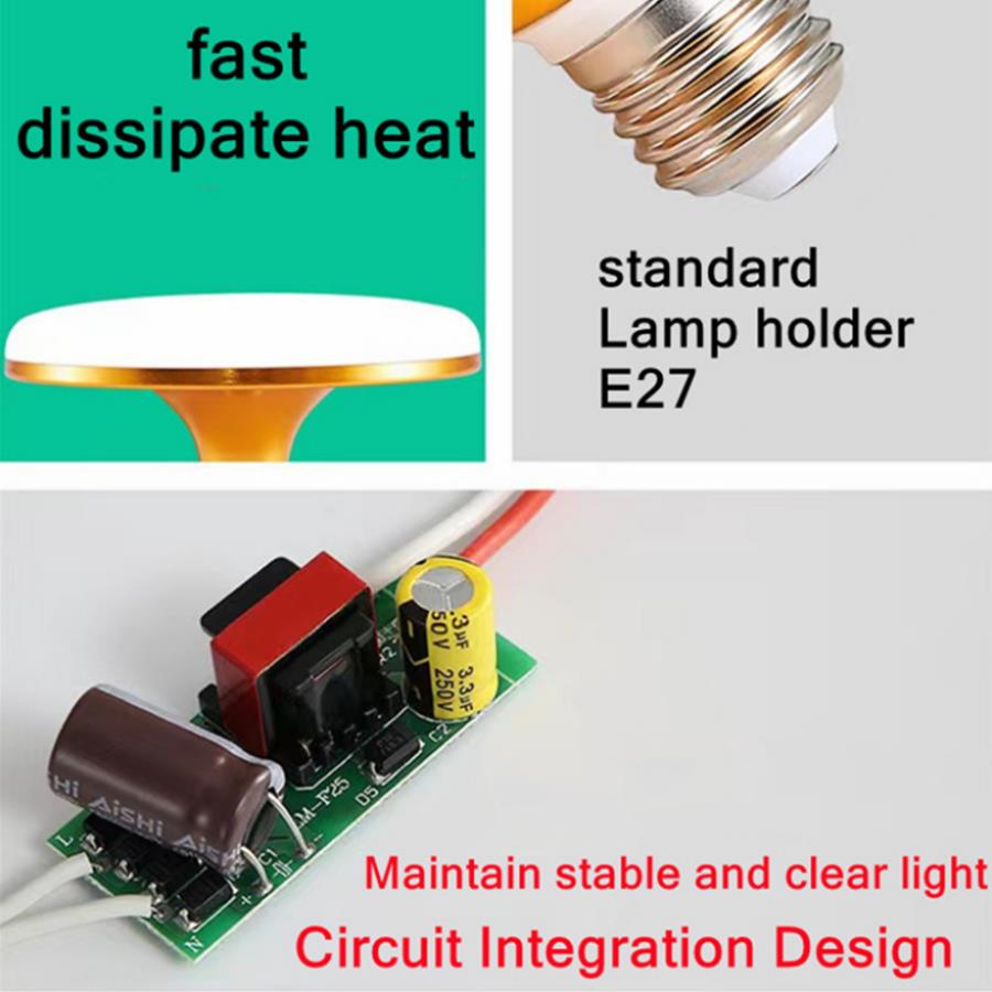 AC220V LED Bulb E27 Led Lamp Super Bright 12W 15W 20W 50W UFO Leds ...